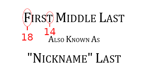 Font Size Differences Font Size Differences